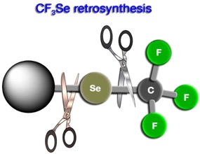 CF3Se retrosynthesis copie copie